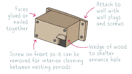 swift box